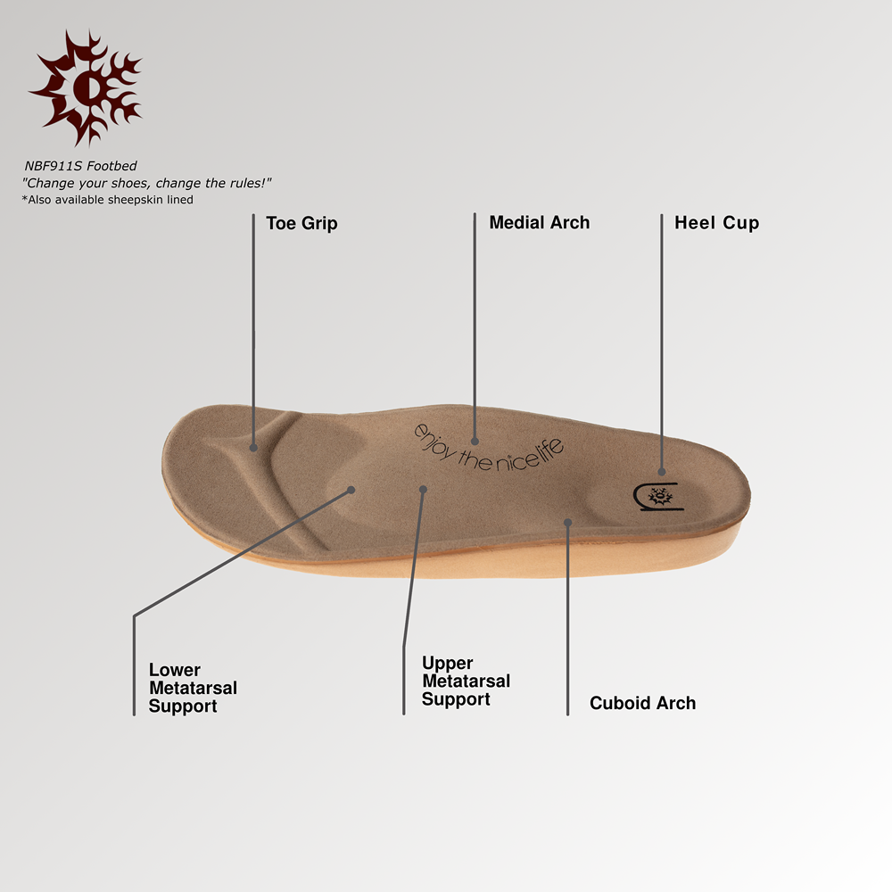 Women's Cayucos Clogness